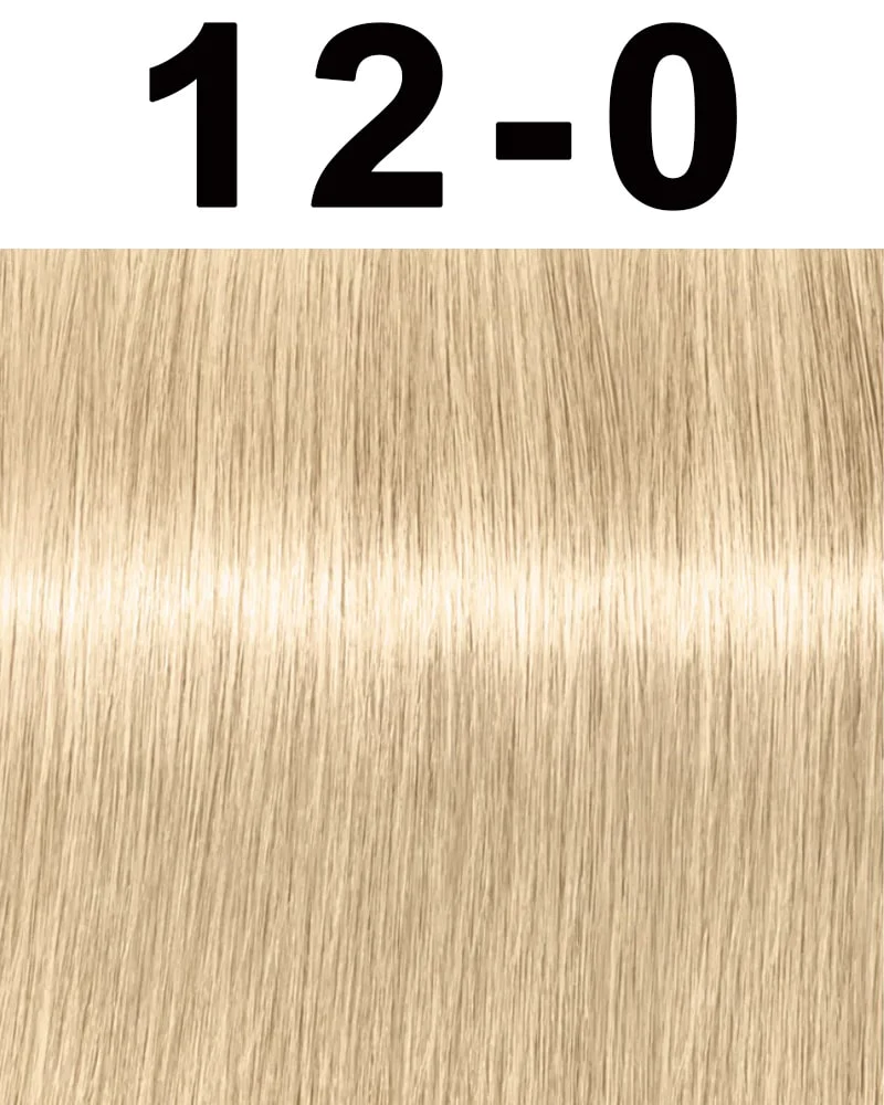 Schwarzkopf Igora Royal Permanent Hair Color