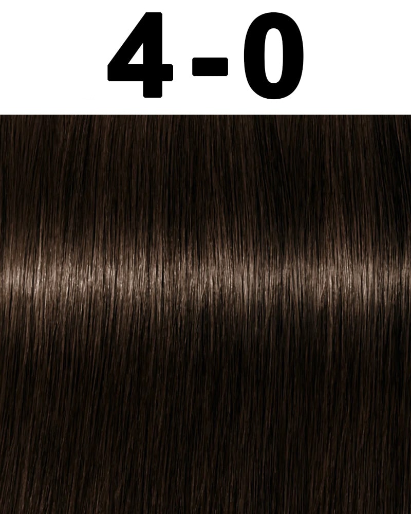 Schwarzkopf Igora Royal Permanent Hair Color