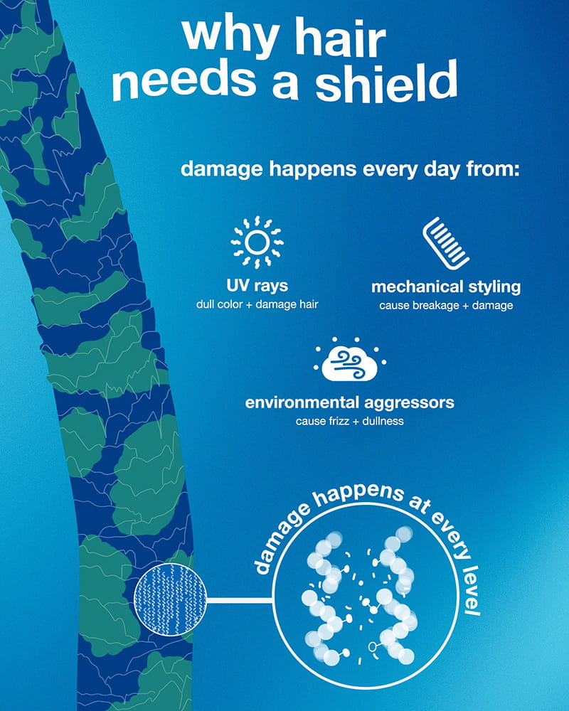 K18 Biomimetic Hairscience Damage Shield pH Protective Conditioner
