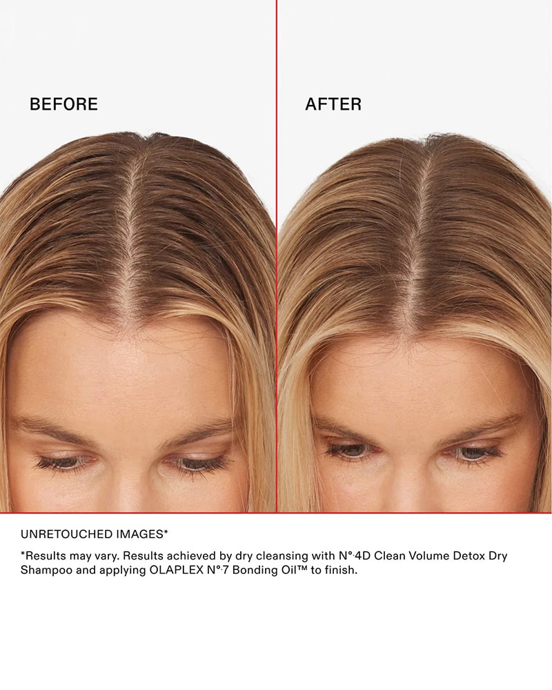 Olaplex Nº.4D Volume Detox Dry Shampoo