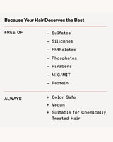 Olaplex No.5 Fine Bond Maintenance Conditioner 33.8 oz