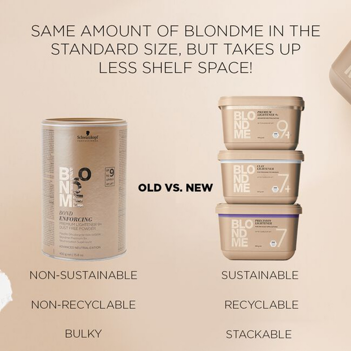 Schwarzkopf BlondMe Bond Enforcing Premium Lightener 9+ Bleach Dust-Fr Schwarzkopf BlondMe Bond Enforcing Premium Lightener 9+ Bleach Dust-Fr
