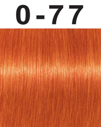 0-77 Copper Concentrate