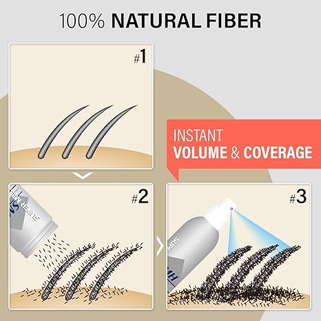 Super Million Hair Fiber