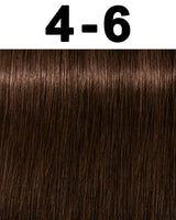 Schwarzkopf Igora Royal Permanent Hair Color