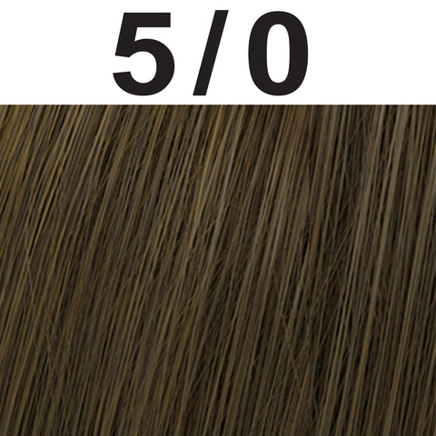 Wella Professionals Koleston Perfect Me Permanent Hair Color XL