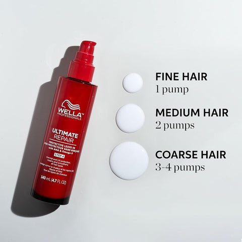 Wella Ultimate Repair Protective Leave-In Treatment 4.7 oz