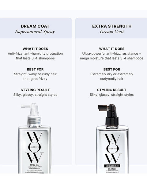 Color Wow Extra Strengh Dream Coat Ultra-Moisturizing Anti-Frizz Treatment 6.7 oz