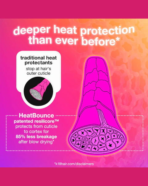 K18 Biomimetic Hairscience HeatBouce Conditioning Heat Protectant 4 oz