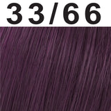Wella Koleston Perfect Me Permanent Hair Color