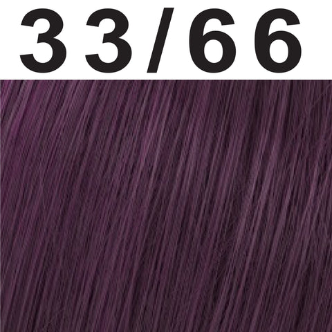 Wella Koleston Perfect Me Permanent Hair Colors Extension