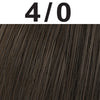 Wella Professionals Koleston Perfect Me Permanent Hair Color XL