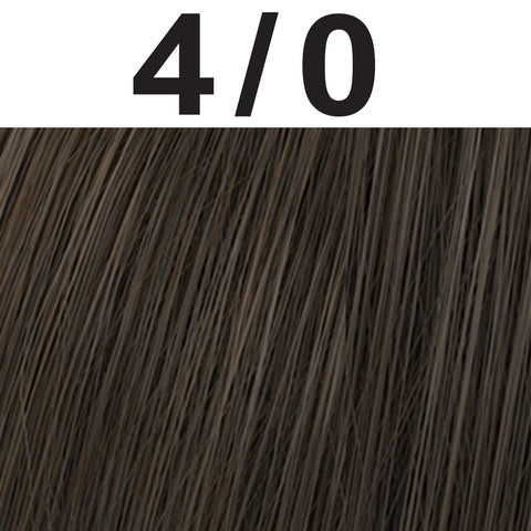 Wella Professionals Koleston Perfect Me Permanent Hair Color XL