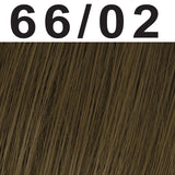 Wella Koleston Perfect Me Permanent Hair Color