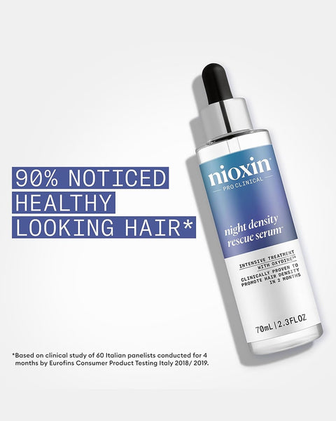 Nioxin Night Density Rescue Serum 2.3 oz