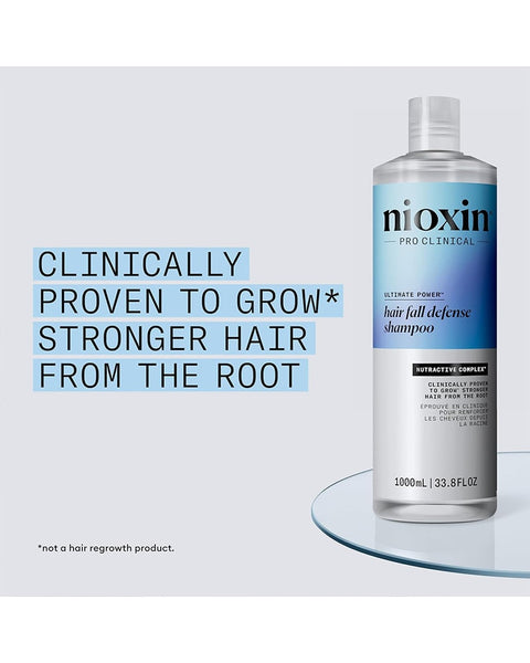 Nioxin Ultimate Power Hair Fall Defense Shampoo
