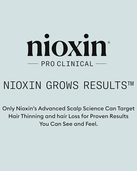 Nioxin Volumizing +Thickening Mousse 6.7