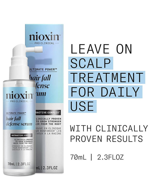 Nioxin Ultimate Power Serum 70ml 2.3oz