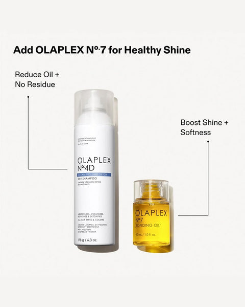 Olaplex Nº.4D Volume Detox Dry Shampoo