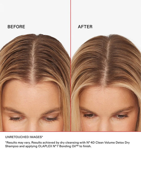Olaplex Nº.4D Volume Detox Dry Shampoo