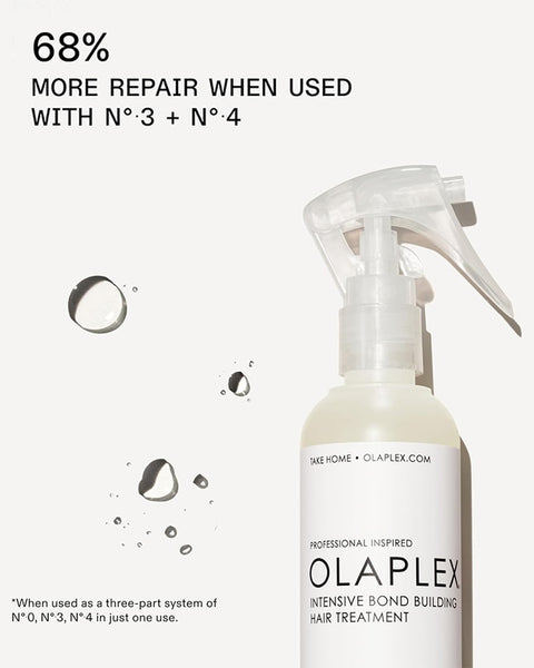 Olaplex Nº.0 Intensive Bond Builder Treatment 5.2 oz