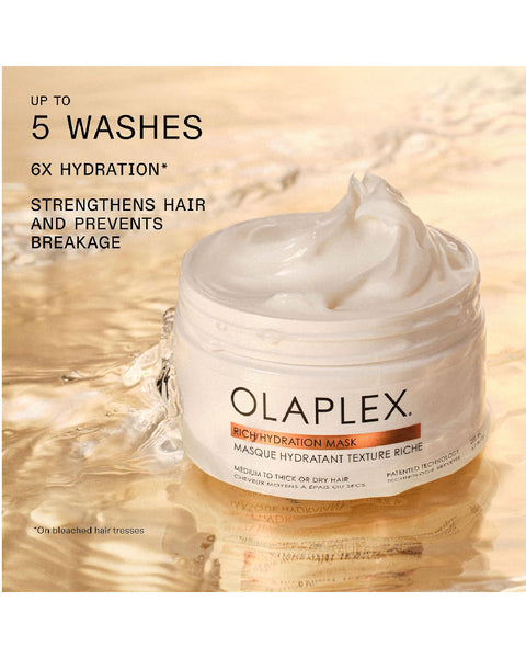 Olaplex Rich Hydration Mask