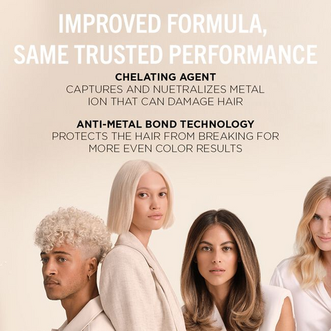 Schwarzkopf BlondMe Bond Enforcing Premium Lightener 9+ Bleach Dust-Free Powder
