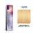 Wella Illumina Permanent Hair Color