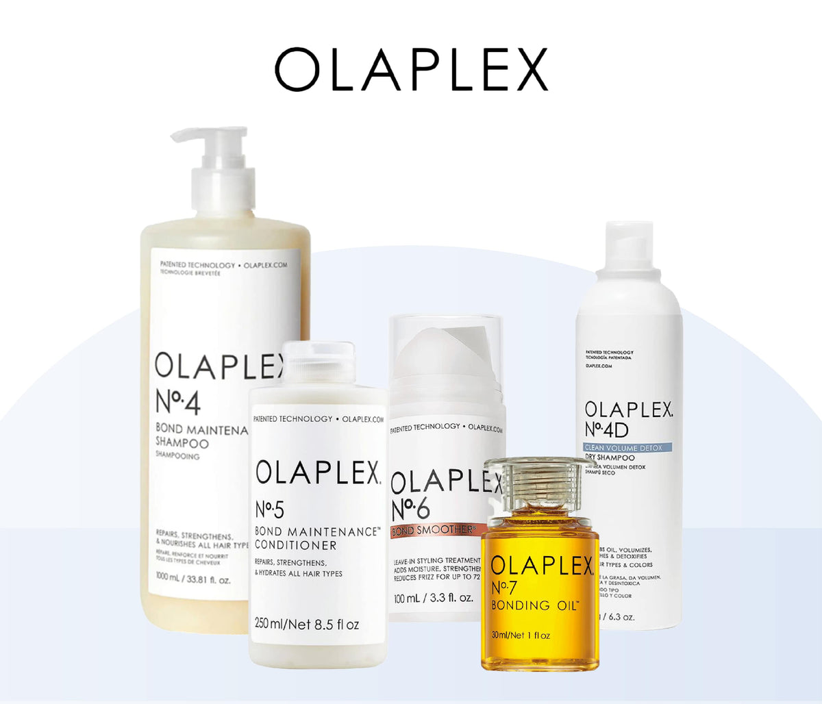 Olaplex