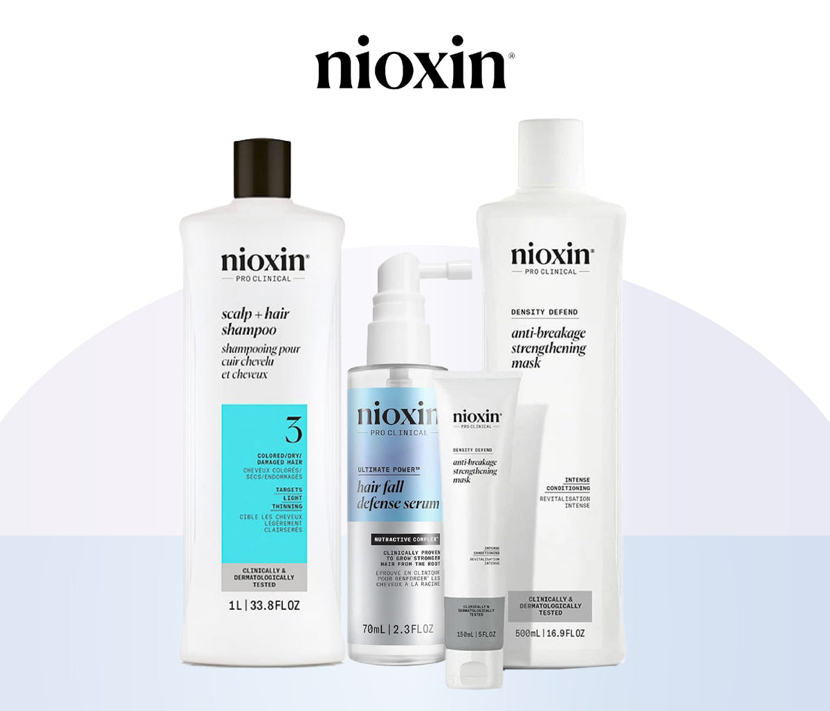 Nioxin