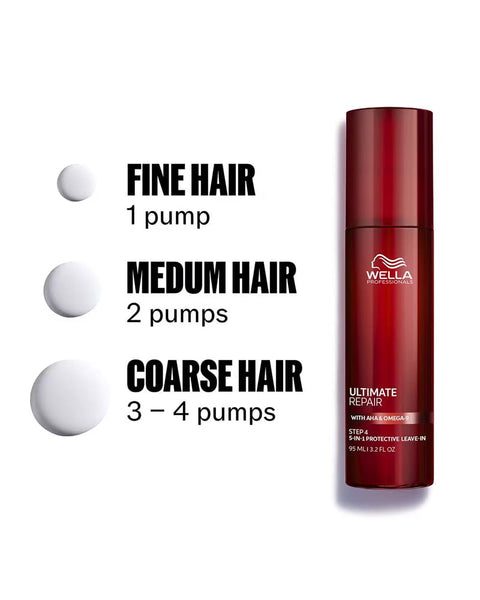 Wella Ultimate Repair Protective Leave-In Treatment 3.2 oz